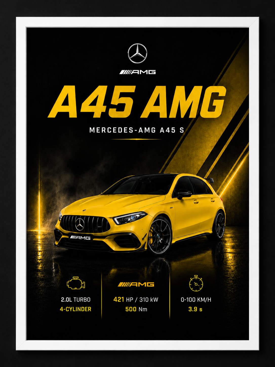 Mercedes AMG A45 S – detail tisku prémiového obrazu MotionCar